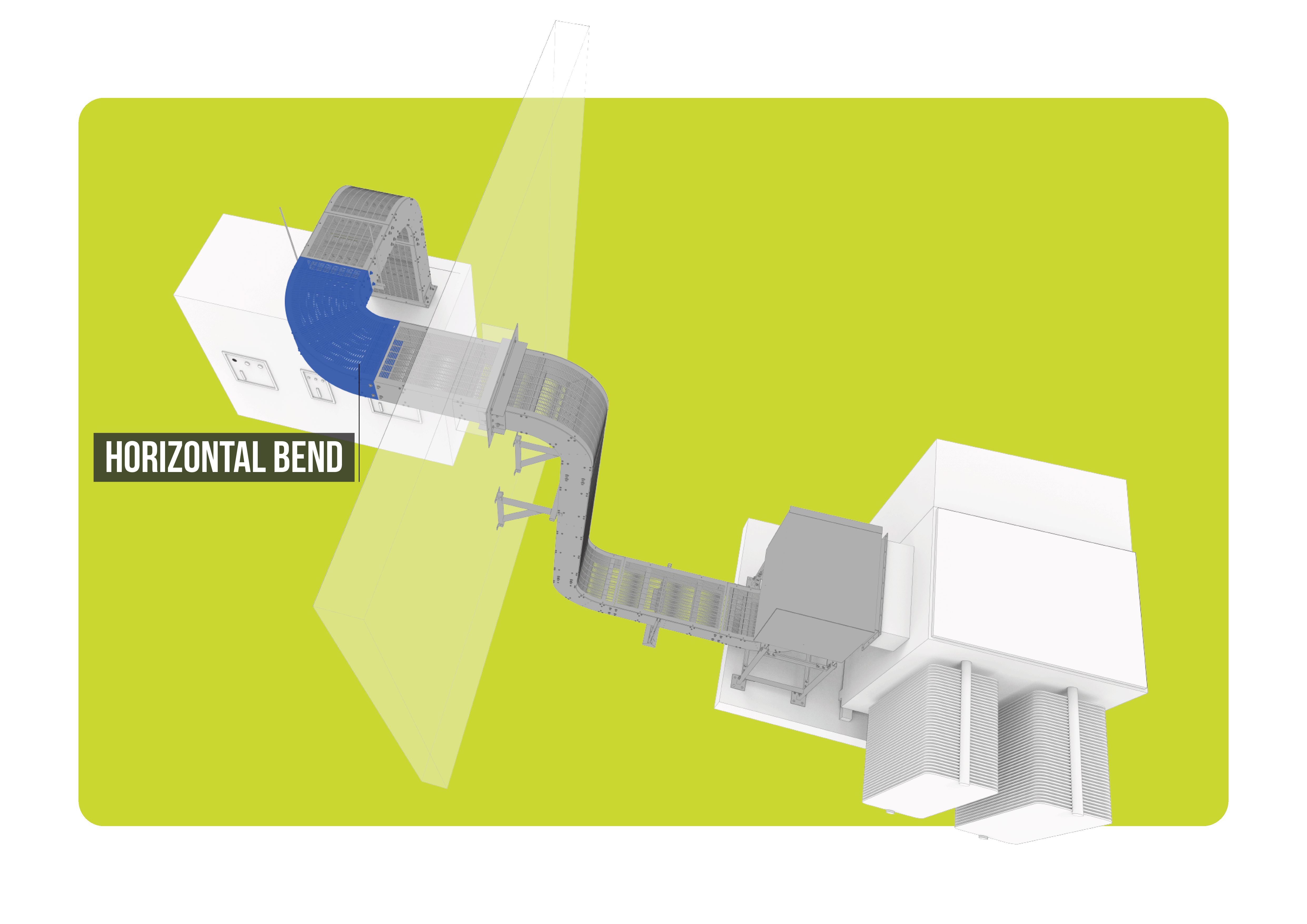 Horizontal Bend